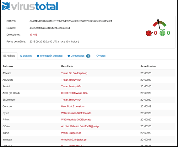 Asuntos correos malware Vodafone