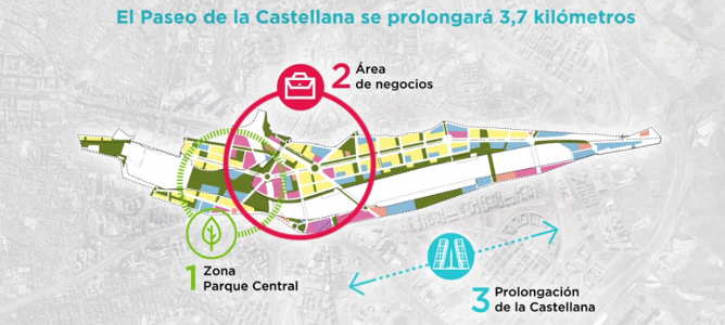 Distrito Castellana Norte estalla contra Carmena