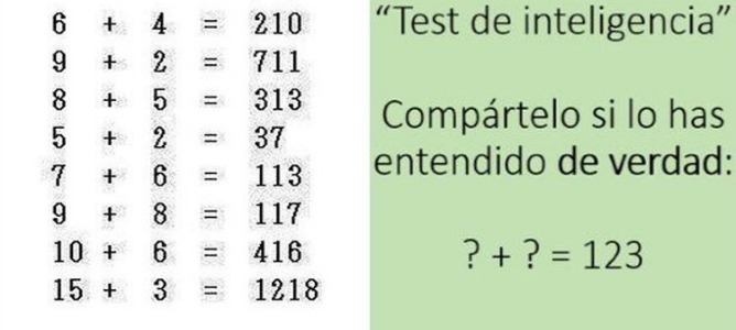 Un problema matemático enloquece al mundo y pocos logran resolverlo