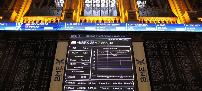 El Ibex 35 recupera el 8.500