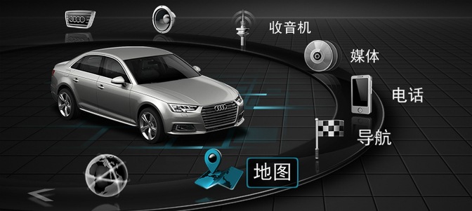 Audi refuerza su alianza con gigantes tecnológicos chinos
