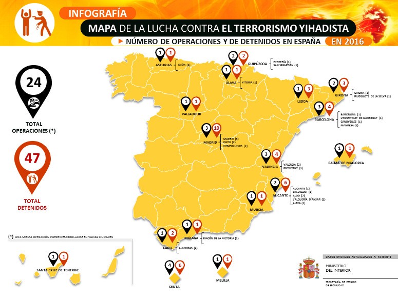 Mapa del yihadismo en España desde 2016