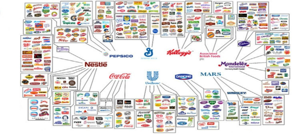 Las 10 compañías que controlan todo lo que compras