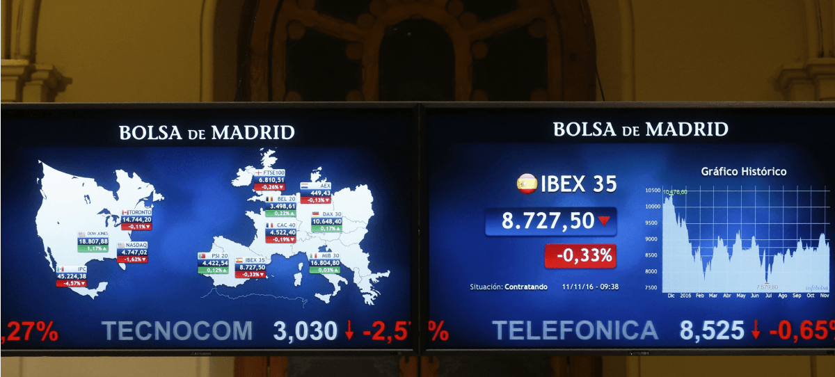 El IBEX 35 pierde un 1,35% empujado por los grandes valores