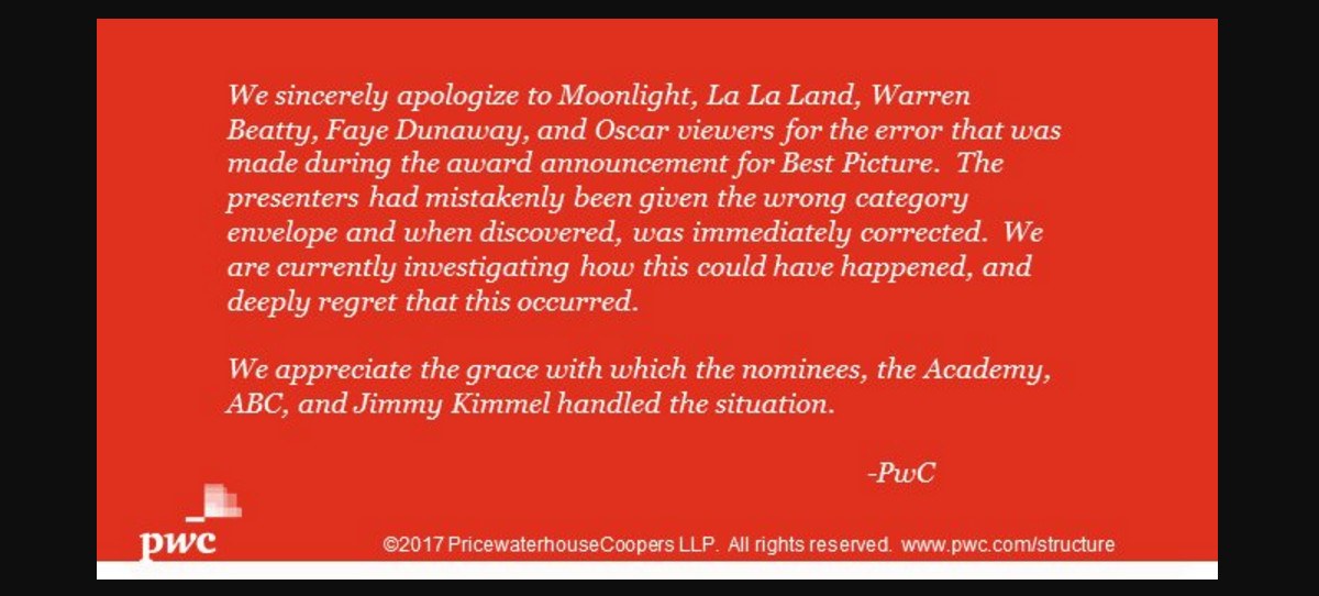 PriceWaterHouseCoopers se responsabiliza del error histórico de los Oscar 2017