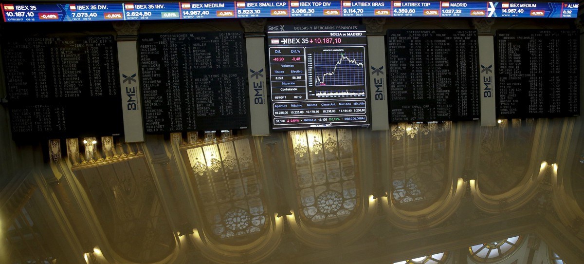 El IBEX 35 se aferra a los 10.000 puntos con la mayoría de grandes valores en rojo