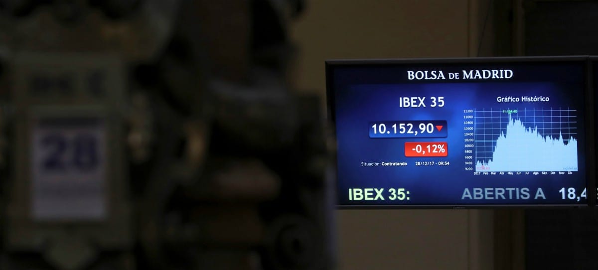 El IBEX 35 pierde el 10.100 en la penultima sesión del año