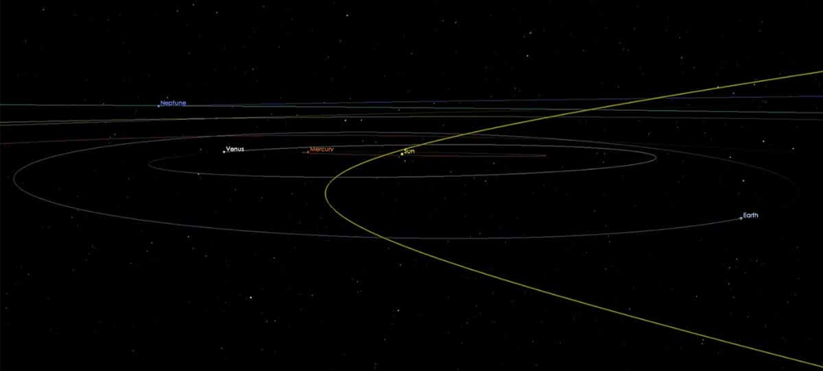 La NASA revela nuevos datos sobre el  peligroso asteroide que vuela hacia la Tierra
