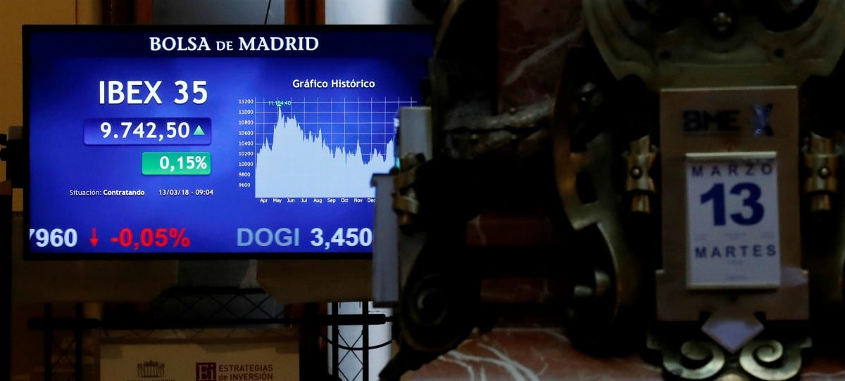 El dividendo de las empresas españolas cae el 70%, frente al 40% del resto de Europa