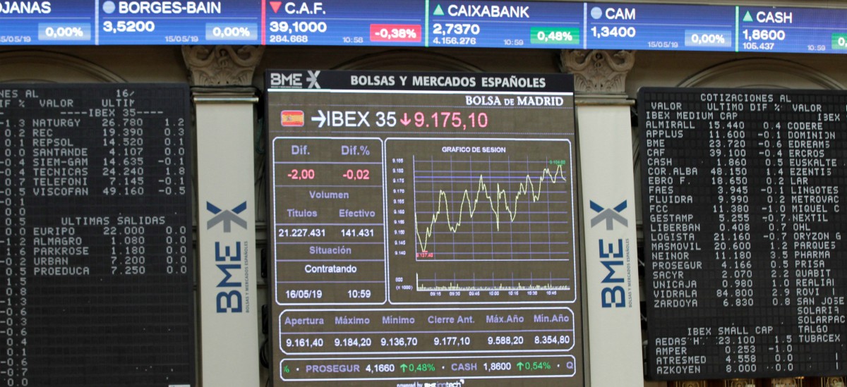 Wall Street empuja con fuerza al IBEX 35