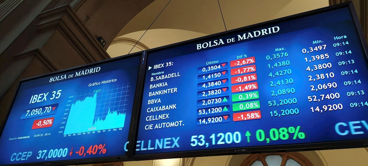 Las 10 cifras de la fusión Caixabank-Bankia