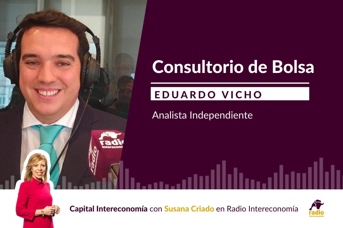 Consultorio de Bolsa con Eduardo Vicho 27/07/2021