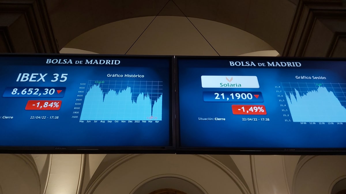 The IBEX 35 is lagging behind Inditex and Repsol as losers among the majors