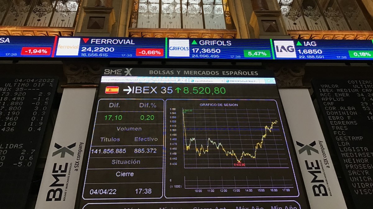 El IBEX 35 sube el 1,28% impulsado por Inditex y el Banco Santander