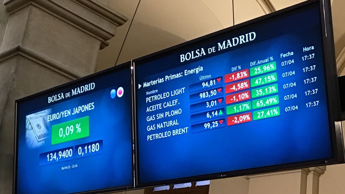 Retroceso del IBEX 35 con Iberdrola como la más castigada del índice