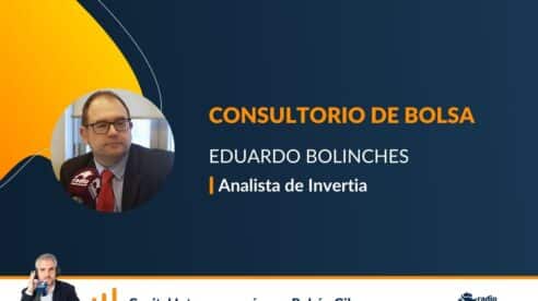 Consultorio de Bolsa con Eduardo Bolinches