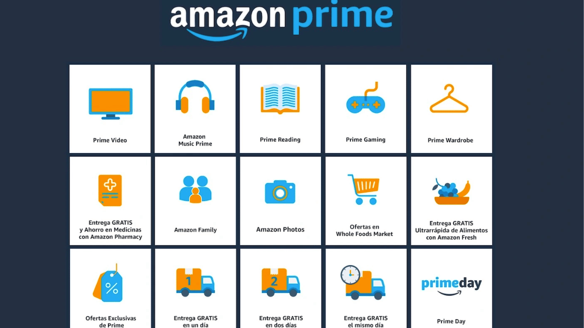 Amazon sube el precio de Prime en España un 39 % hasta los 49,9 euros anuales