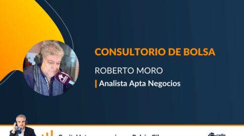 Consultorio con Roberto Moro: «El mercado tiene una inercia alcista de seguir recuperando»