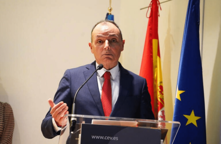 empresarios SMI
