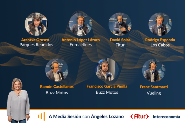 Fitur, segunda jornada allí para A Media Sesión, en la que hablamos, entre otros, con la feria, Euroairlines, Buzzmotos.com y Vueling.