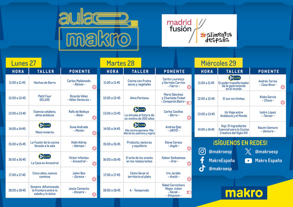 Makro muestra su apuesta por la innovación en gastronomía y el producto fresco en Madrid Fusión