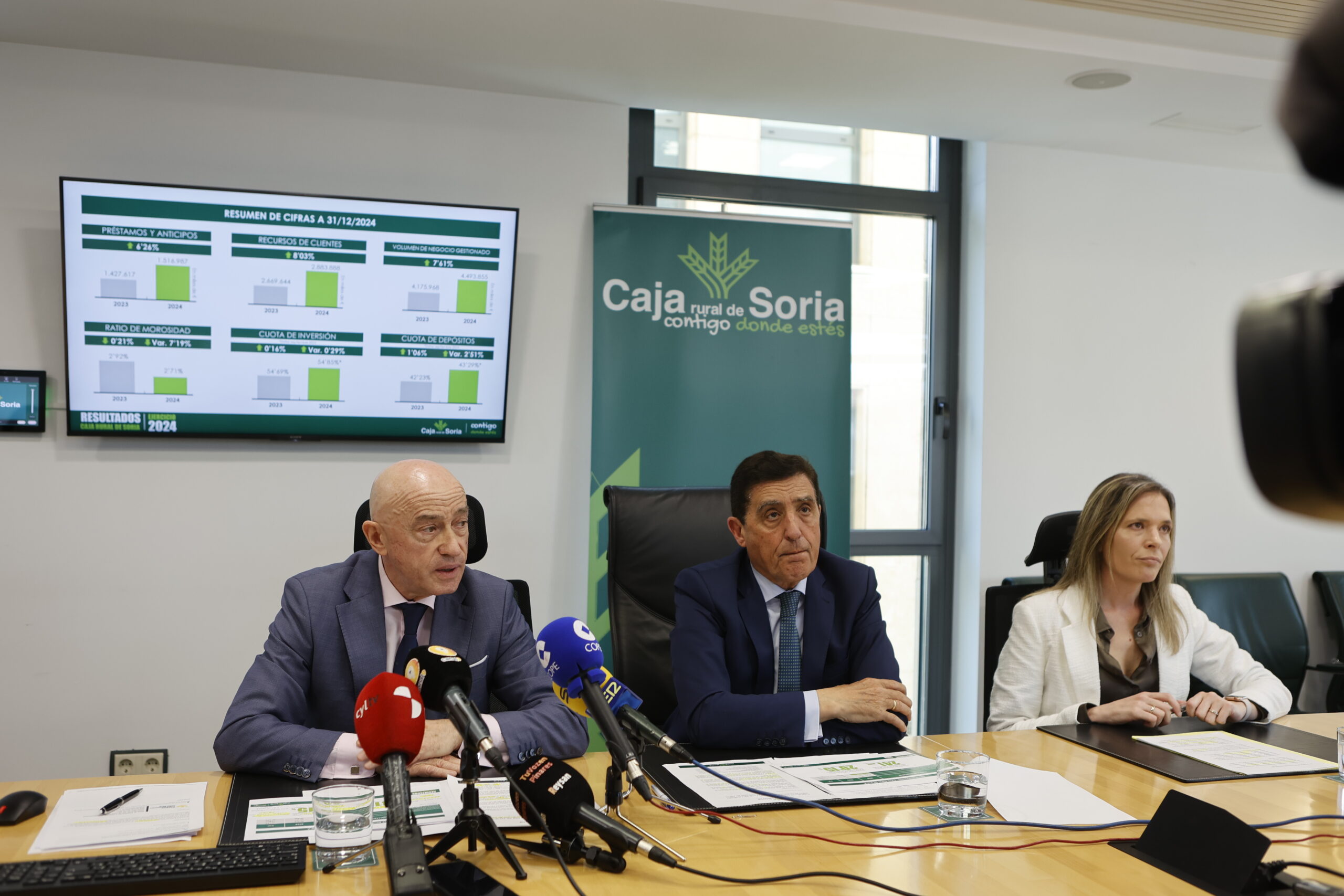 Caja Rural de Soria eleva su beneficio neto un 26 por ciento y lo sitúa en 25,9 millones