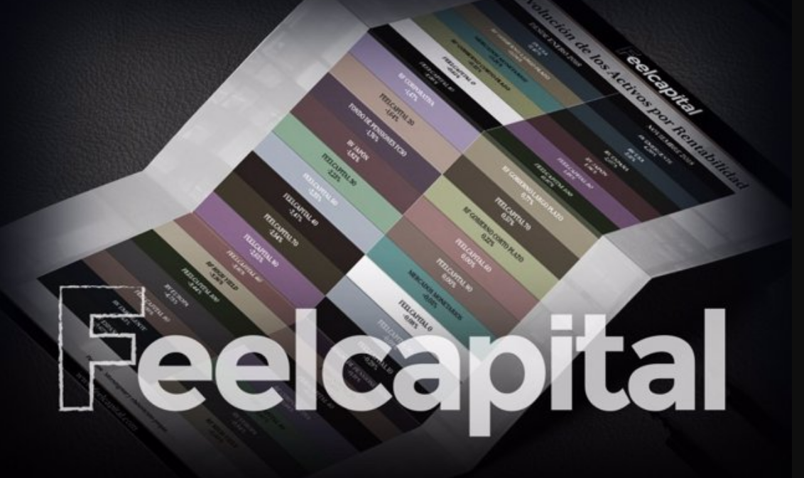 Feelcapital oficializa el cambio de nombre de su gestora de pensiones tras adquirirla a Trea