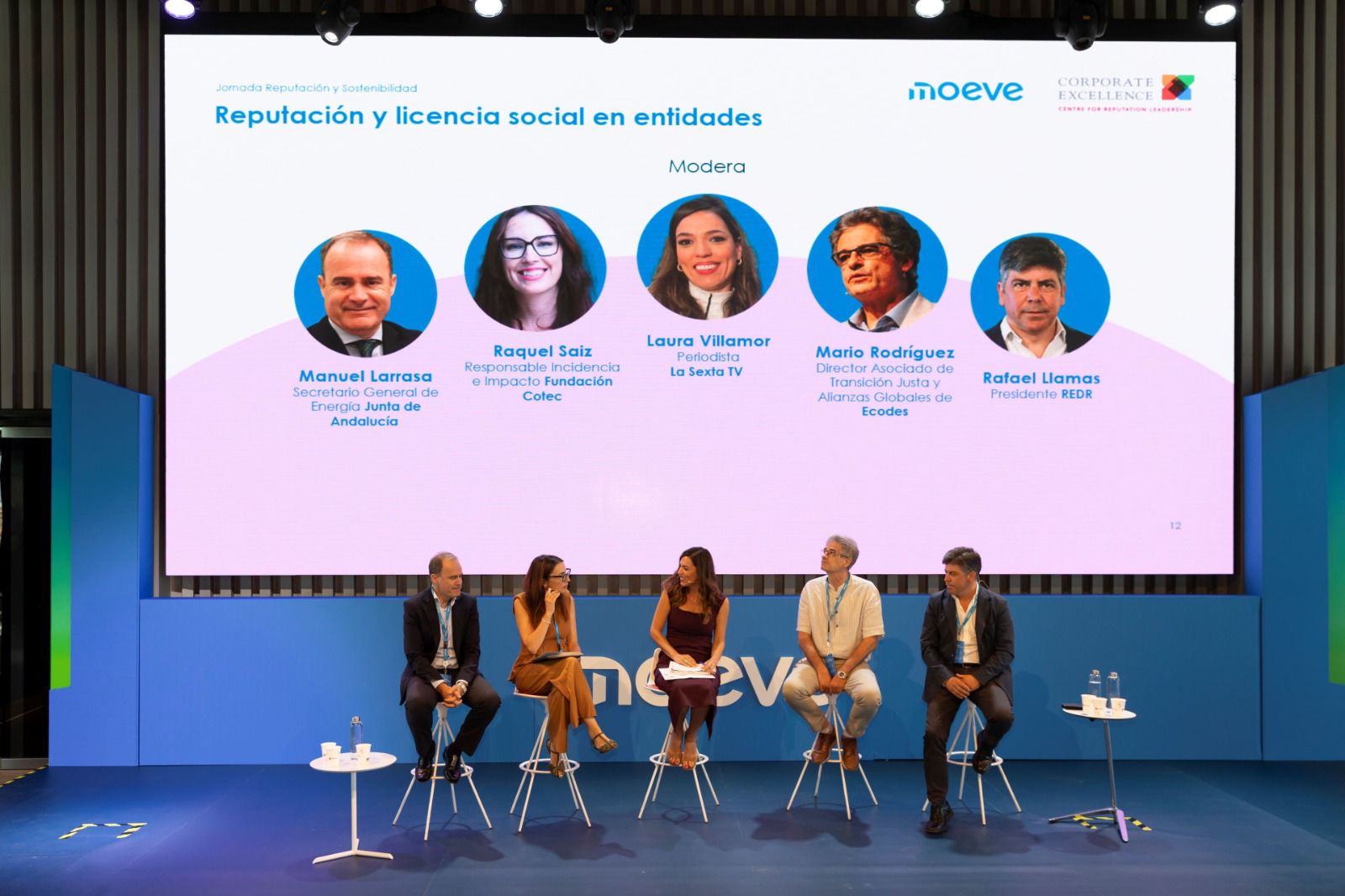 Reputación y Sostenibilidad. Las claves para la licencia social