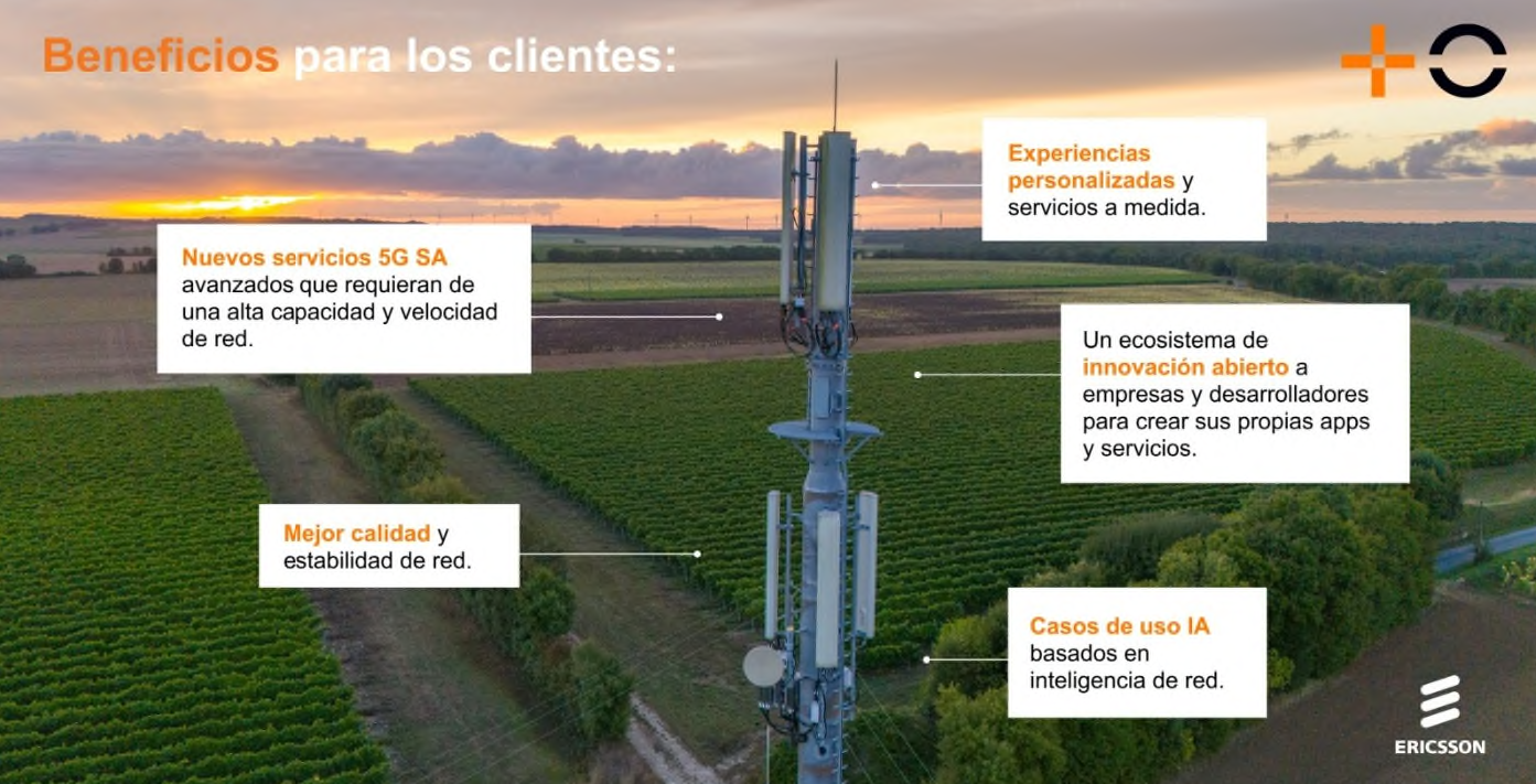 MasOrange alcanza un acuerdo estratégico con Ericsson para impulsar nuevos servicios 5G