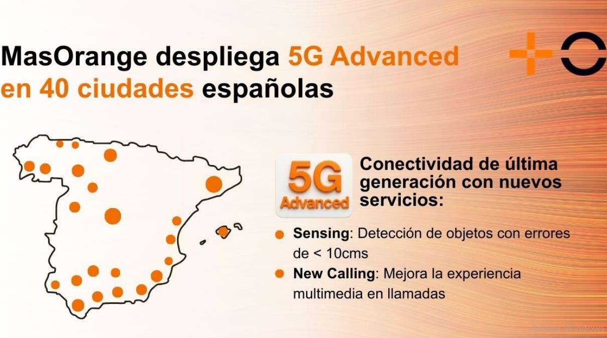 MasOrange impulsa la innovación y la conectividad móvil más avanzada al extender su 5G Advanced a 40 ciudades españolas