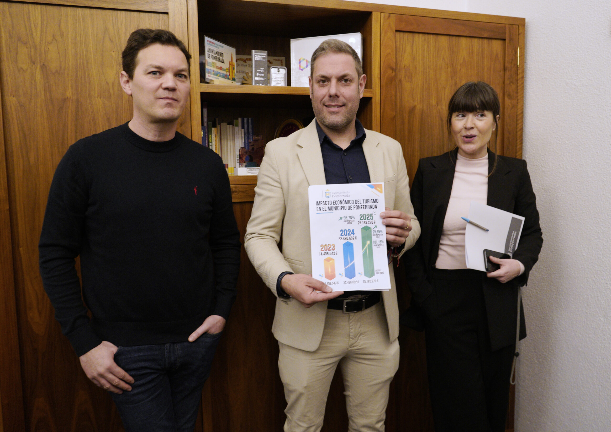 El impacto del turismo en Ponferrada es de 29 millones de euros, el doble ya que en 2023