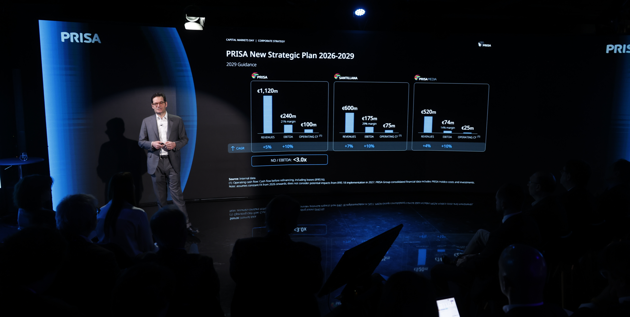 Prisa, tras más de una década de ‘calvario’ financiero, lanza un optimista plan estratégico