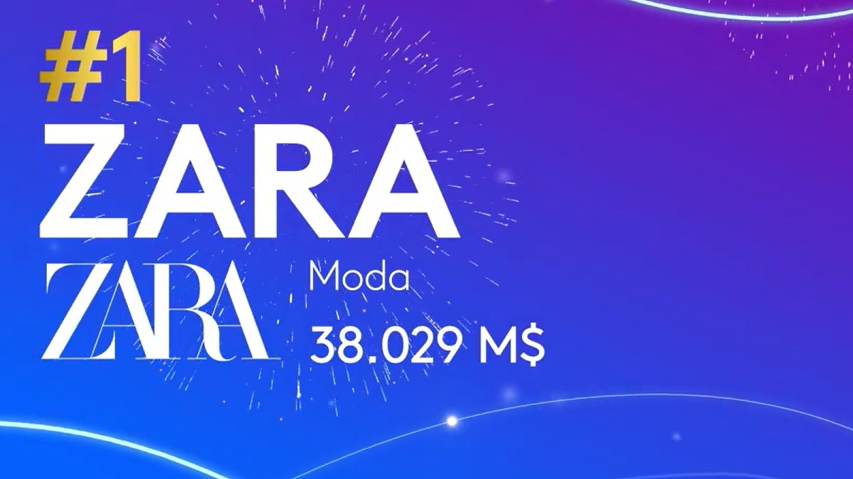 Las 30 marcas españolas más valiosas de Kantar BrandZ 2026 lideran el crecimiento en Europa