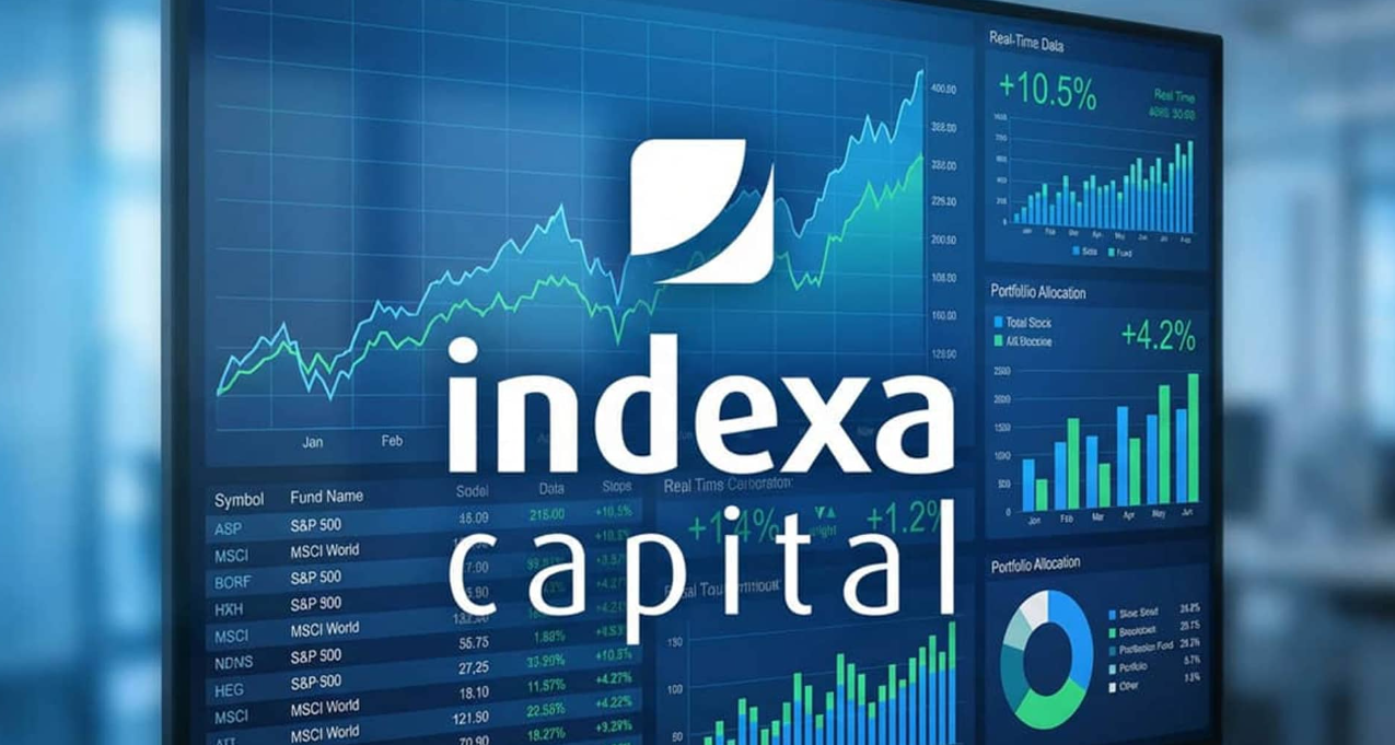 Indexa Capital bate a la media de los fondos con una rentabilidad del 12,2% en su cartera media